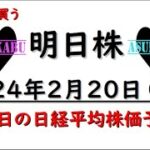 【明日株】明日の日経平均株価予想　2024年2月20日　沈黙の日経平均