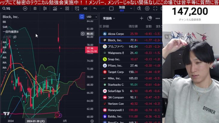 2/26、日本株動くんか⁉日経平均バブル高値突破で急騰も、半導体株→高配当株に資金移動。バフェット効果で商社株上昇。銀行株も強い。ドル円150円。米国株、ナスダックどうなる。仮想通貨ビットコインは？