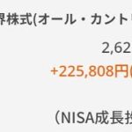 新NISA成長投資枠240万円全掛け eMIXSSlim全世界株式（オール・カントリー） 日経平均株価39000円台最高値更新 eMIXSSlim米国株式（S＆P500）ＦＡＮＧ＋ インド株