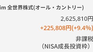 新NISA成長投資枠240万円全掛け eMIXSSlim全世界株式（オール・カントリー） 日経平均株価39000円台最高値更新 eMIXSSlim米国株式（S＆P500）ＦＡＮＧ＋ インド株