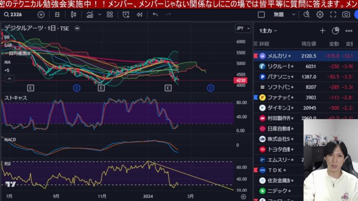 日本株上がらんかなー