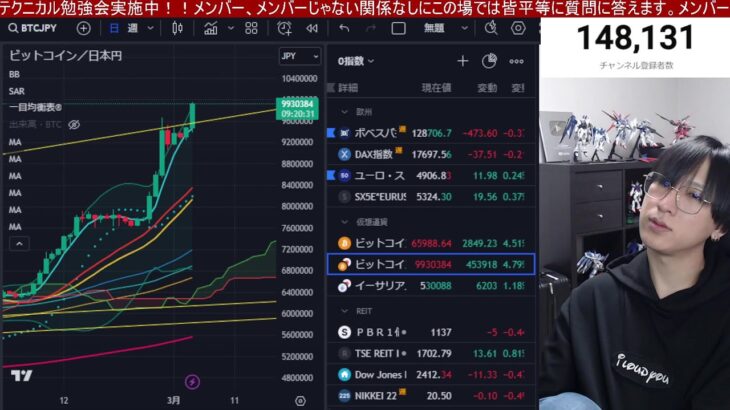 3/4、日本株下げすぎやろ！！日経平均4万円越えなのに半導体株に一極集中。高配当株の流れ来るか。SQ警戒、ドル円150円推移。米国株、ナスダック強い。仮想通貨ビットコイン急騰続く。