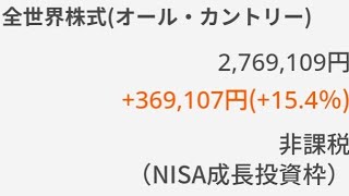 新NISA成長投資枠240万円全掛け eMIXSSlim全世界株式（オール・カントリー） 境界知能の限界の含み損！  日経平均株価 eMIXSSlim米国株式（S＆P500） インド株 米国半導体株