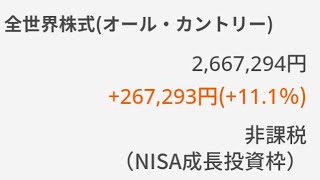 新NISA成長投資枠240万円全掛け eMIXSSlim全世界株式（オール・カントリー） 半導体株圧倒的勝利感  eMIXSSlim米国株式（S＆P500） インド株 ニッセイSOX米国半導体株