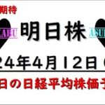 【明日株】明日の日経平均株価予想　2024年4月12日　 もうぐだぐだの明日株の巻(*’ω’*)