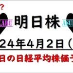 【明日株】明日の日経平均株価予想　2024年4月2日　社会人は結果が全ての巻(*’ω’*)