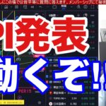 4/10、CPI発表。日本株動くぞ！！日経平均下落始まるのか。ドル円152円突破で円安爆速か。米国株、ナスダック、半導体株もVIX上昇で下落の備え。仮想通貨ビットコイン、金先物に資金移動