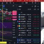 4/14、日本株下落リスク。中東情勢悪化で日経平均が700円急落。円安加速でドル円153円。銀行株急落で米国株、ナスダック、半導体株も大幅安。仮想通貨ビットコイン、金先物高止まり。