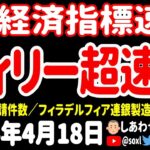 【大幅上昇😮】小売売上高／ニューヨーク連銀製造業景況指数／サムスン補助金【4月18日 深夜の米国株ニュース】