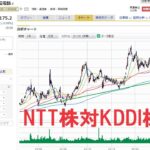 新NISA成長投資枠で人気のNTTとKDDIの今後の見通し・予想！下落トレンドから上昇に転換できるか？株式投資初心者にとって銘柄選びや買い場探しは難しい。長期保有可能な高配当低位株がおススメ。