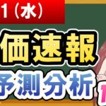 【まだ買える！明日の株価予想】2024年05月01日(水)の株価速報AI予測分析【金十字まどか】