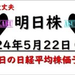 【明日株】明日の日経平均株価予想　2024年5月22日　まぁ、大丈夫の巻(*’ω’*)