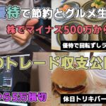 株でマイナス500万男、週初めから空売り失敗で損切。株主優待ではま寿司とトリキバーガーで節約グルメ。【デイトレ】【優待生活】