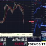 【FX生配信】売り増し失敗、再び爆損地獄