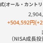 新NISA成長投資枠240万円全掛けeMIXSSlim全世界株式（オール・カントリー）オルカン最高値更新！ NTT株150円で底が見えた？含み損でも負けない eMIXSSlim米国株式（S＆P500）