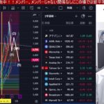 6/9.日本株弱すぎる‼NTT株下落ヤバすぎで新NISA投げ売り加速。日経平均も嵐の前の静けさ。米雇用統計で金利、ドル円急伸。エヌビディア分割、SQ、CPI控え米国株、ナスダック、半導体株様子見。