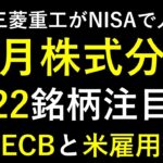 ６月の株式分割と、新NISAランキング。荏原製作所、日立、アシックス、豊田通商、三井物産。～あす上がる株。最新の日本株での株式投資。高配当株やデイトレ情報も～