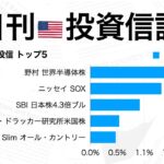 【投資信託🇺🇸 新NISA】日刊・投資信託　野村 世界半導体株 2.2%上昇