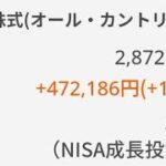 新NISA成長投資枠240万円全掛けeMIXSSlim全世界株式（オール・カントリー）100日目含み損で終了！5月終り6月へ オルカン Nvidia NTT eMIXSSlim米国株式（S＆P500）