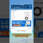 日本有名株で資産を増やすNTTの逆襲#株式投資 #新nisa #高配当株 #日本株 #ntt