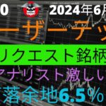 レーザーテック　！日本アナリスト株価予想変化激しい