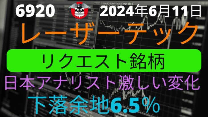 レーザーテック　！日本アナリスト株価予想変化激しい