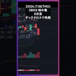 2802味の素 デッドクロスで失敗 #trading #株 #デイトレ #投資 #個別株