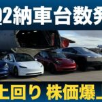 【7/2 夕刊テスラ】Q2納車台数は予想を上回る44万台！株価爆上げ🚀🚀etc…