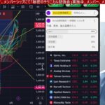 7/5、日本株爆上げ続くか。ドル円下落で円高株安の動き。ETF分配金捻出の売り懸念で日経平均下落か。米国株、ナスダック、半導体株上昇継続か⁉仮想通貨ビットコイン急落