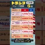 トランプ大統領ほぼ確！？😆円高ドル安へ・・・日本株はどうなるのか！？#日本株 #個別株 #高配当株 #株式投資 #NISA