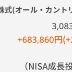 新NISA成長投資枠240万円全掛けeMIXSSlim全世界株式（オール・カントリー）米国株下落 400万円三菱重工業ギャンブル オルカン Nvidia eMIXSSlim米国株式（S＆P500）