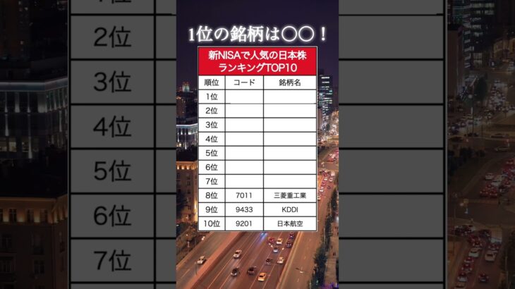 【TOP10】新NISAで買われている日本株銘柄ランキング （楽天証券ver）#資産運用 #資産形成 #お金 #shorts