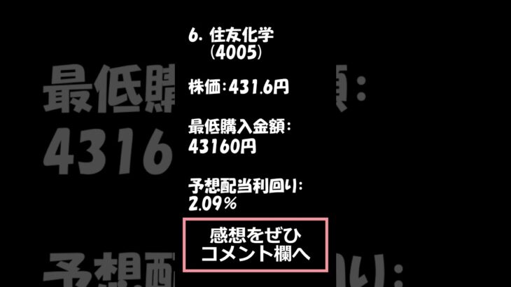 【意外とたくさん】10万円以下で買える大手の株とは？#日本株  #株価 #日経平均株価 #日経平均  #株式投資 #金融 #株式 #株 #新nisa #ニーサ #shorts #nisa #お金