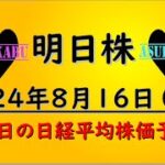 【明日株】明日の日経平均株価予想　2024年8月16日　全勝の明日株氏、それでもまだマイナスの巻(*’ω’*)