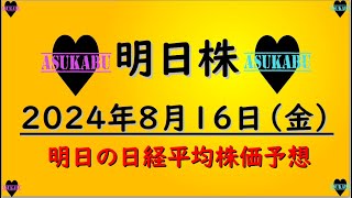 【明日株】明日の日経平均株価予想　2024年8月16日　全勝の明日株氏、それでもまだマイナスの巻(*’ω’*)