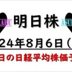 【明日株】明日の日経平均株価予想　2024年8月6日　過去最高の上昇の(*’ω’*)