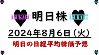 【明日株】明日の日経平均株価予想　2024年8月6日　過去最高の上昇の(*’ω’*)