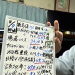 8月12日（月）週明けの相場予想。日経平均の戻りめどは200日線？25日線？過去の信用評価損益率と日経平均の値動きについて。