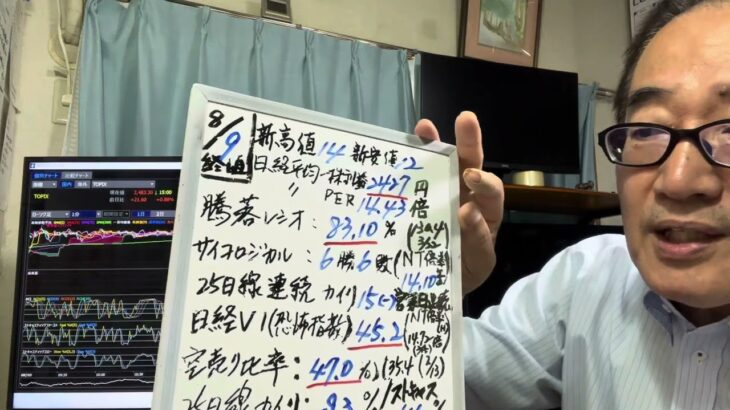 8月12日（月）週明けの相場予想。日経平均の戻りめどは200日線？25日線？過去の信用評価損益率と日経平均の値動きについて。