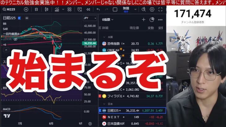 8/13、日本株暴落終了⁉︎ドル円上昇、ショートカバーで日経平均1200円急騰。高配当銘柄、半導体株強い‼︎CPI控え米国株、ナスダック半導体株は小動き。円高加速だけはマズイ。仮想通貨BTC軟調。