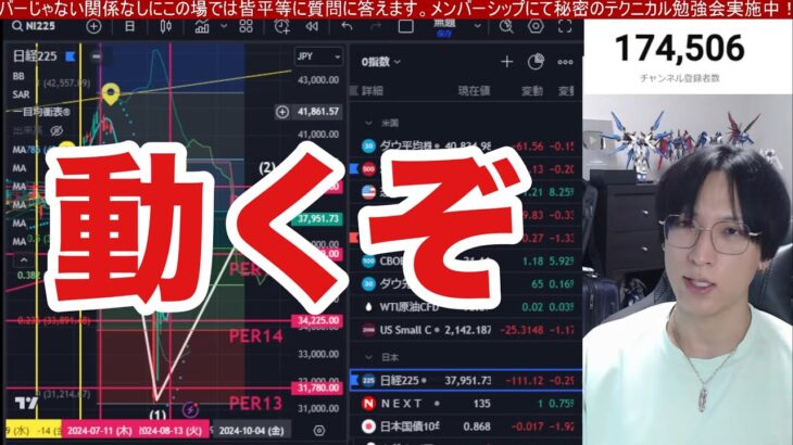 8/21、日本株に違和感。円高加速なのに日経平均100円しか下げてない。ドル円145円推移。高配当銘柄上がれ→9月配当落ち警戒。米国株、ナスダック、半導体株最高値更新来るか。ジャクソンホール間近