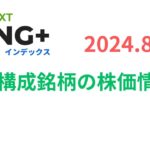 【新NISA FANG+】FANG+投信速報 Apple頑張れー！　まだNISAマイナスなのですぅぅ！