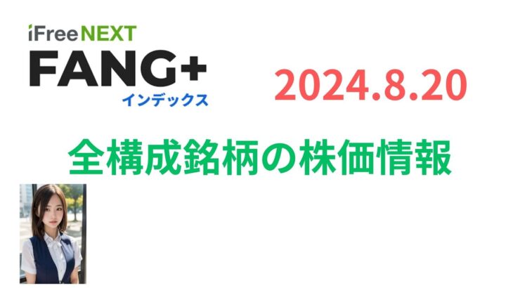 【新NISA FANG+】FANG+投信速報 Apple頑張れー！　まだNISAマイナスなのですぅぅ！