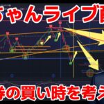 株ちゃん投資ライブ　株と債券の買い時を考える会