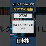 2024/8/30🇯🇵明日おすすめの銘柄🥇【日本株】#shorts  #株式投資 #日本株 #nisa #米国株