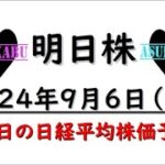 【明日株】明日の日経平均株価予想　2024年9月6日