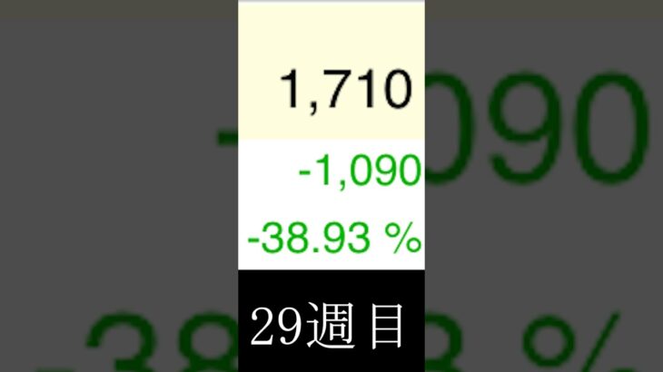 29週目◆日本株ブル4.3倍に100円投資してみた（非推奨） #shorts