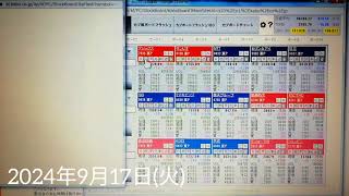 【3億円目指す株トレ🌸】アシックス500株空売り失敗中💓『NYダウ最高値も日経平均は足踏みなぜ！？』👍