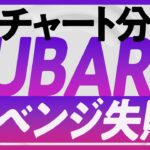 【7270】SUBARU リベンジ失敗。