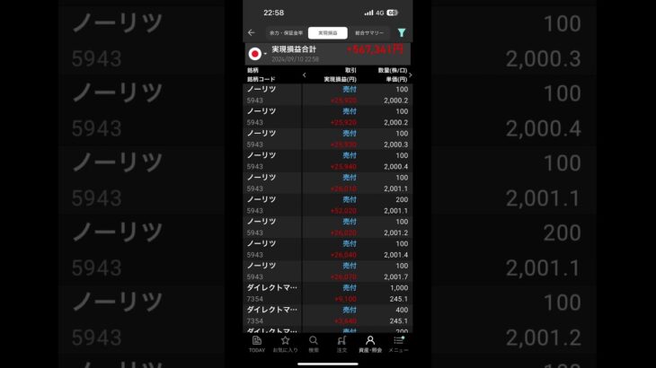 9月10日現在の株ポジション公開。株式収支報告。　#日本株投資